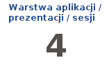 Warstwa aplikacji / prezentacji / sesji