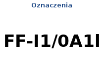 Oznaczenia