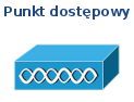 Punkt dostępowy