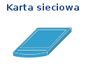 Karta sieciowa