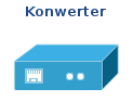 Konwerter