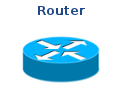 Router